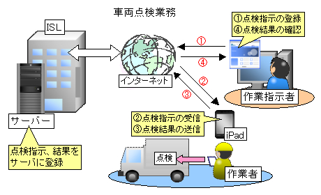 app_kirikutech_ipad_periodical01.jpg